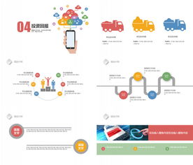 互聯(lián)網(wǎng)通信與網(wǎng)絡(luò)安全軟件開發(fā) 科技風(fēng)PPT模板指南