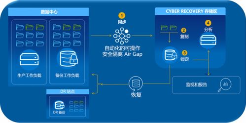 漏洞多到爆炸別慌！網絡安全老司機教你從零基礎到精通，如何躺贏網絡與信息安全軟件開發
