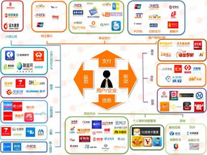 網絡安全與信息安全軟件開發 警惕合規風險，避免重罰